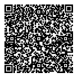 QR код памятника Памятник Ф.А. Малявину