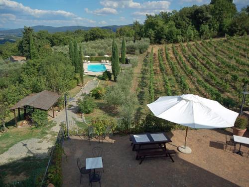 Фотография базы отдыха Agriturismo L' Agresto