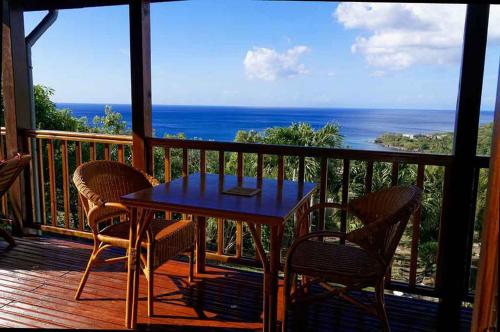 Фотография гостевого дома karureve