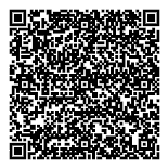 QR код памятника Памятник Бравому солдату Швейке