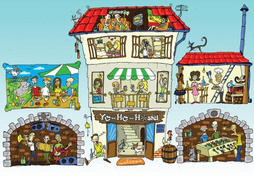 Фотография хостела Yo Ho Hostel