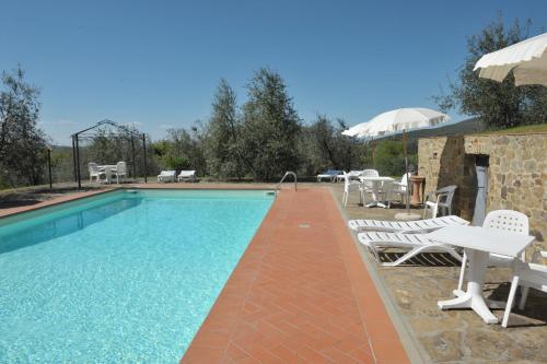 Фотографии базы отдыха
Agriturismo La Camporena