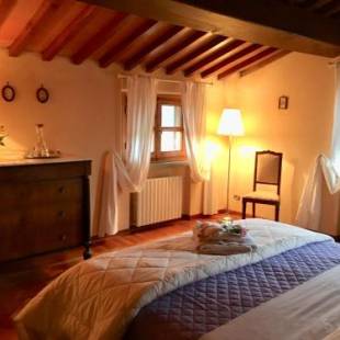 Фотографии мини отеля 
            Rosso Del Chianti