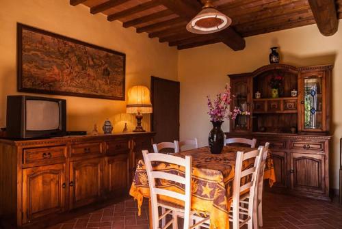 Фотографии базы отдыха
FonteEtrusca