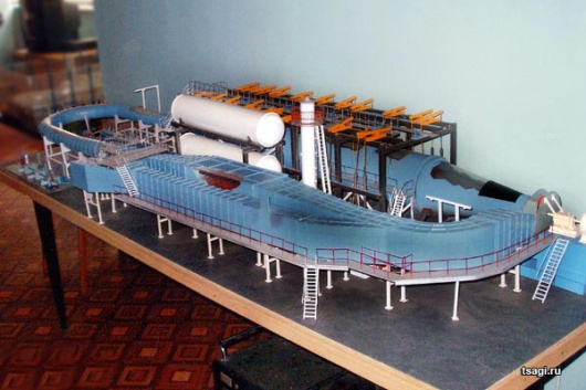 Фотографии музея
Музей истории ЦАГИ