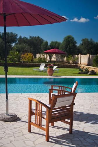 Фотография мини отеля B&B Lucamaria