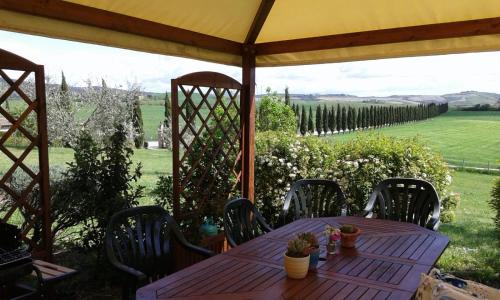 Фотография гостевого дома Casa Country House Girasole